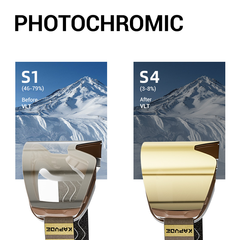 KAPVOE Magnetic Snow Goggles D - Snow Goggle Uv บทวิจารณ์และราคา